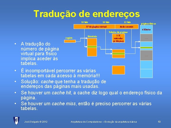 Tradução de endereços 10 bits 12 bits Nº de página virtual registo • A