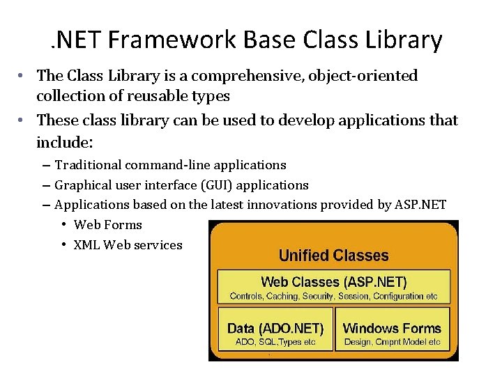 . NET Framework Base Class Library • The Class Library is a comprehensive, object-oriented . NET Framework Base Class Library • The Class Library is a comprehensive, object-oriented