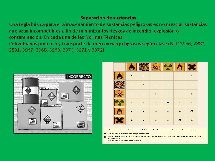 Separación de sustancias Una regla básica para el almacenamiento de sustancias peligrosas es no