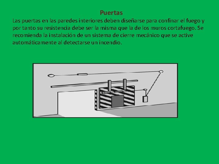 Puertas Las puertas en las paredes interiores deben diseñarse para confinar el fuego y