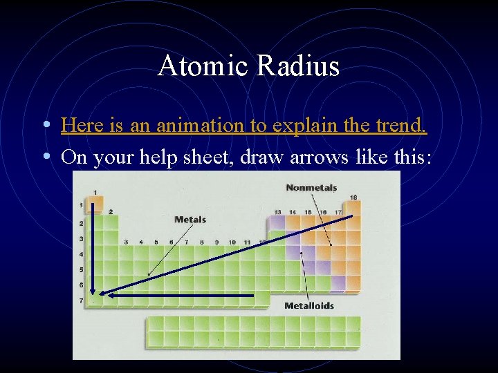 Atomic Radius • Here is an animation to explain the trend. • On your