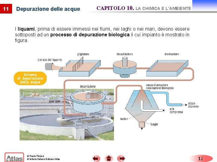 11 Depurazione delle acque CAPITOLO 10. LA CHIMICA E L’AMBIENTE I liquami, prima di