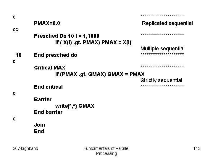 c *********** Replicated sequential PMAX=0. 0 cc Presched Do 10 I = 1, 1000