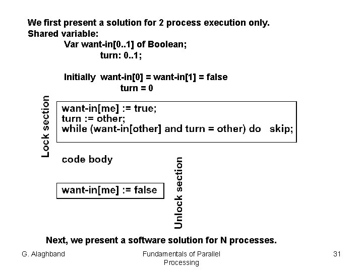 We first present a solution for 2 process execution only. Shared variable: Var want-in[0.