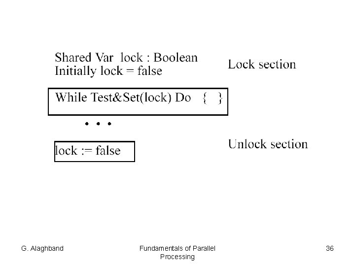 G. Alaghband Fundamentals of Parallel Processing 36 