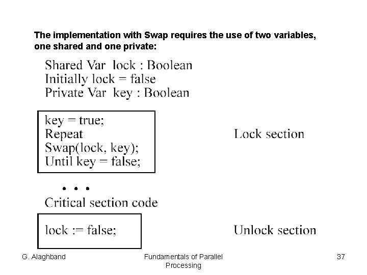 The implementation with Swap requires the use of two variables, one shared and one