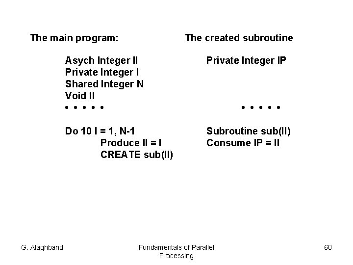 The main program: G. Alaghband The created subroutine Asych Integer II Private Integer I