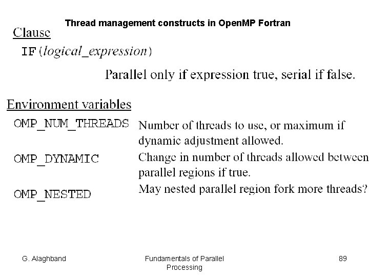 Thread management constructs in Open. MP Fortran G. Alaghband Fundamentals of Parallel Processing 89