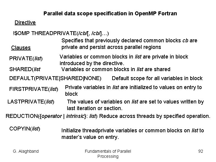 Parallel data scope specification in Open. MP Fortran Directive !$OMP THREADPRIVATE(/cb/[, /cb/] ) Specifies