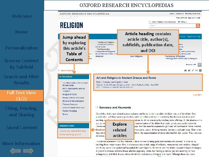 OXFORD RESEARCH ENCYCLOPEDIAS Welcome Home Personalization Browse Content by Subfield Jump ahead by exploring