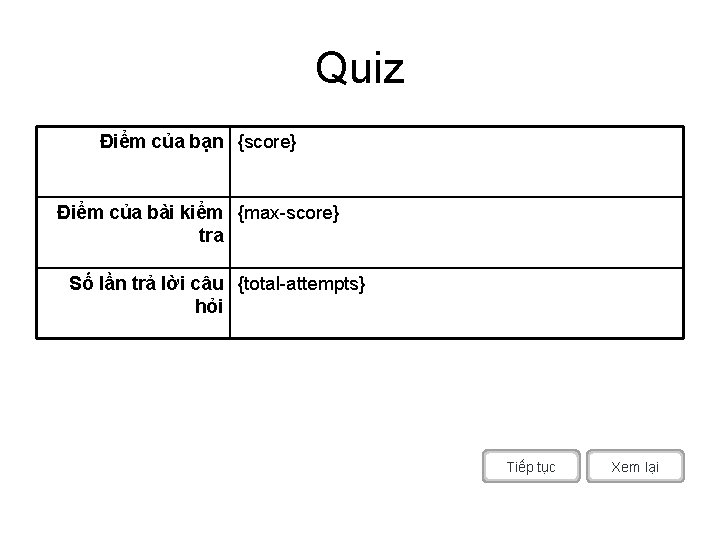 Quiz Điểm của bạn {score} Điểm của bài kiểm {max-score} tra Số lần trả