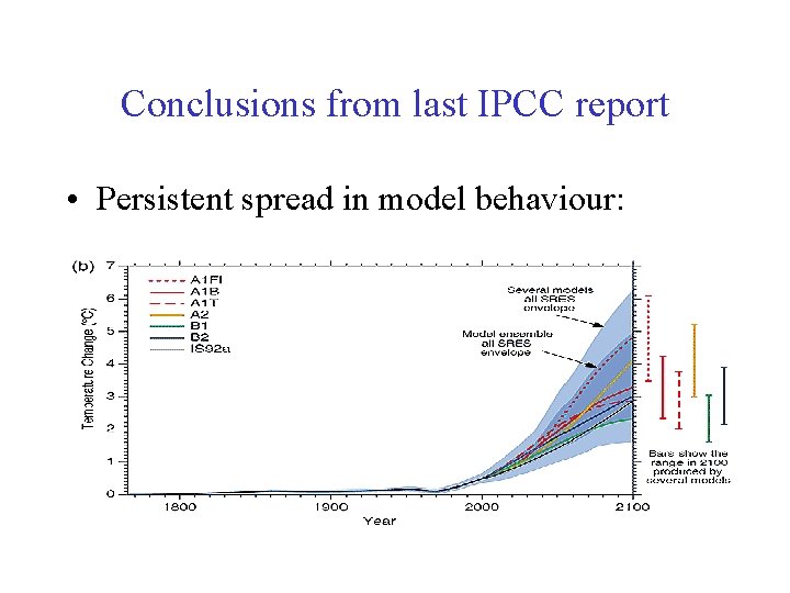 Conclusions from last IPCC report • Persistent spread in model behaviour: 