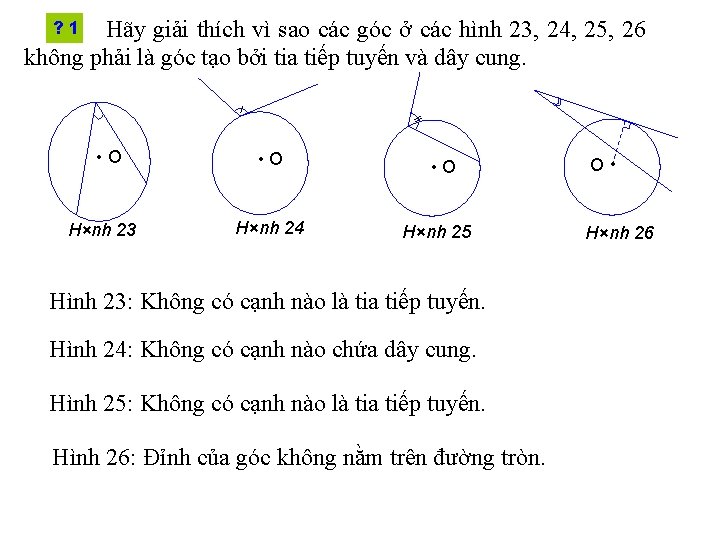 Hãy giải thích vì sao các góc ở các hình 23, 24, 25, 26