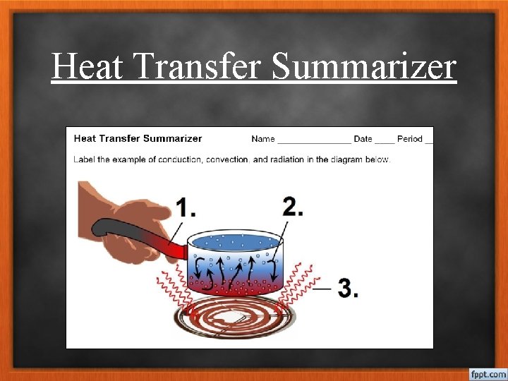 Heat Transfer Summarizer 