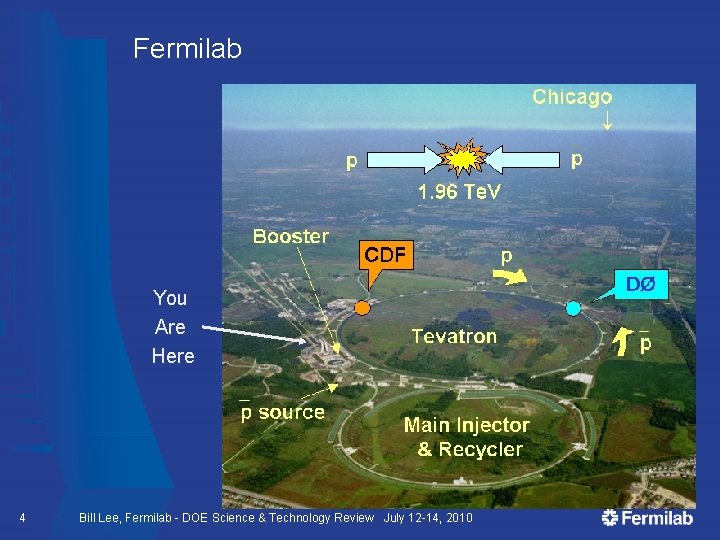 Fermilab You Are Here 4 Bill Lee, Fermilab - DOE Science & Technology Review