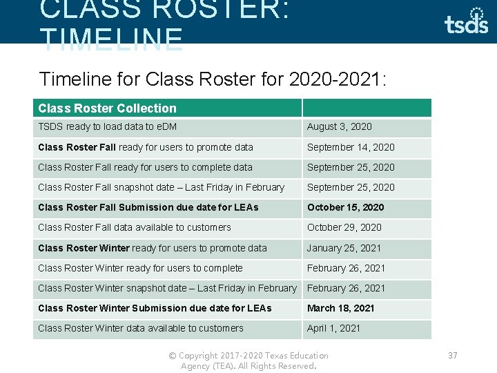 CLASS ROSTER: TIMELINE Timeline for Class Roster for 2020 -2021: Class Roster Collection TSDS