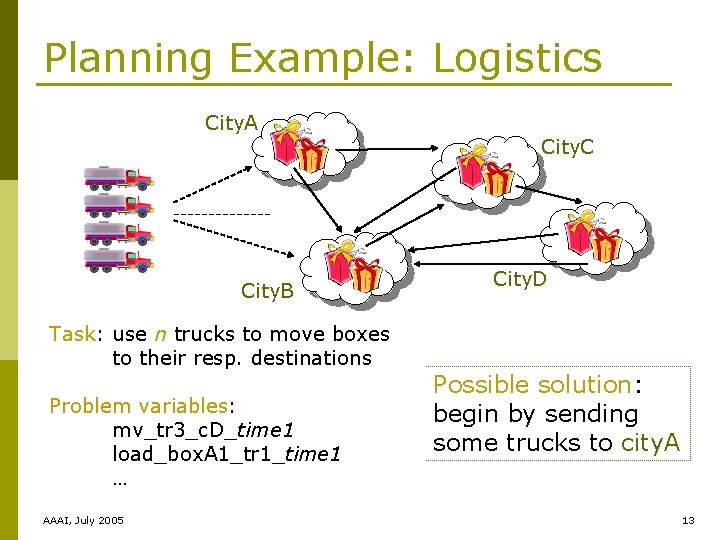 Planning Example: Logistics City. A City. B Task: use n trucks to move boxes