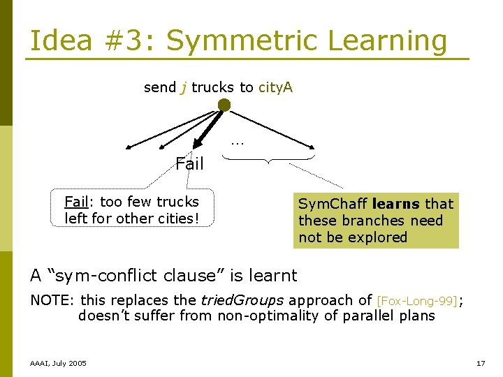 Idea #3: Symmetric Learning send j trucks to city. A … Fail: too few