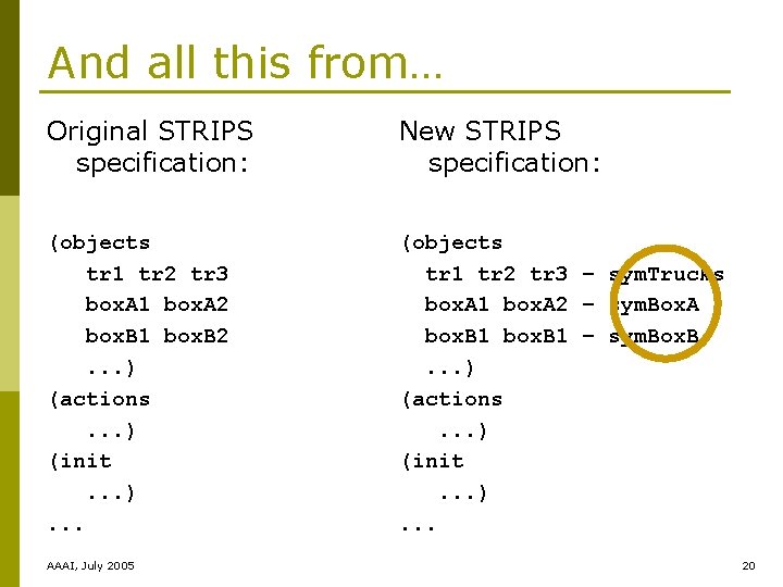 And all this from… Original STRIPS specification: New STRIPS specification: (objects tr 1 tr