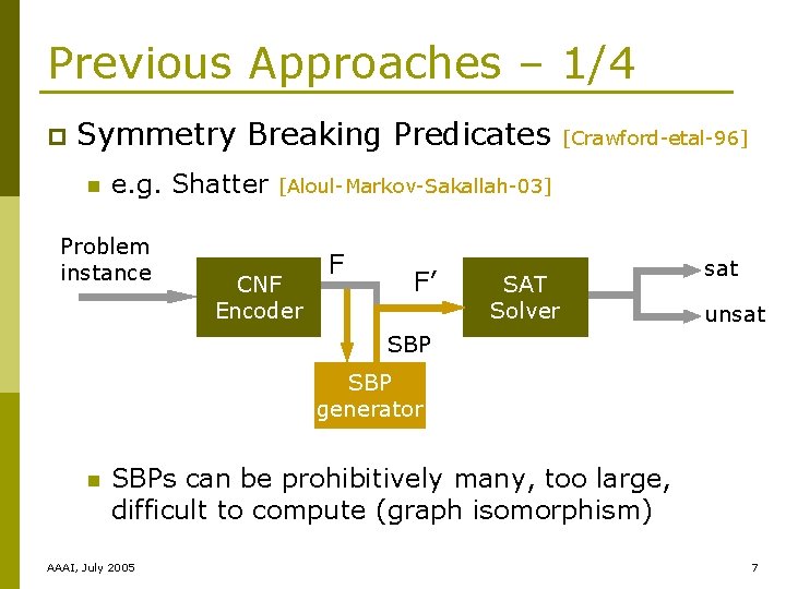 Previous Approaches – 1/4 p Symmetry Breaking Predicates n e. g. Shatter Problem instance