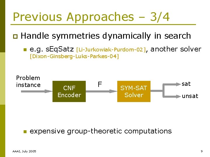 Previous Approaches – 3/4 p Handle symmetries dynamically in search n e. g. s.