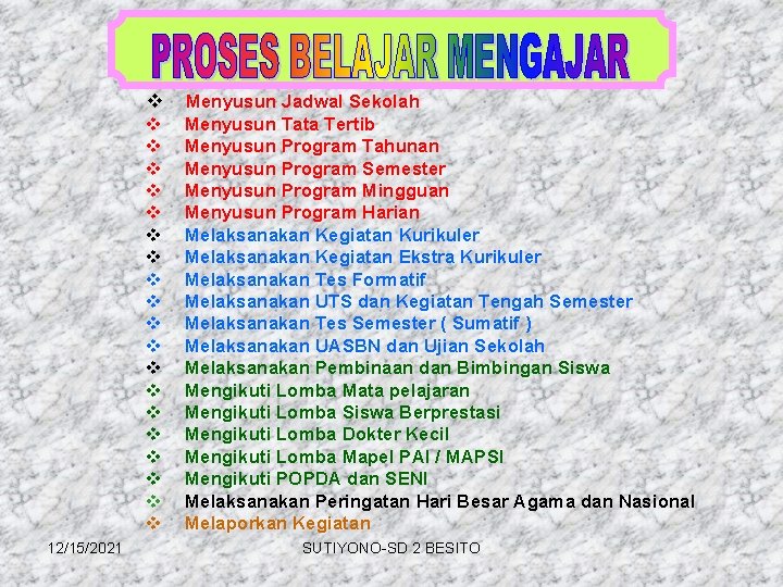 v v v v v 12/15/2021 Menyusun Jadwal Sekolah Menyusun Tata Tertib Menyusun Program