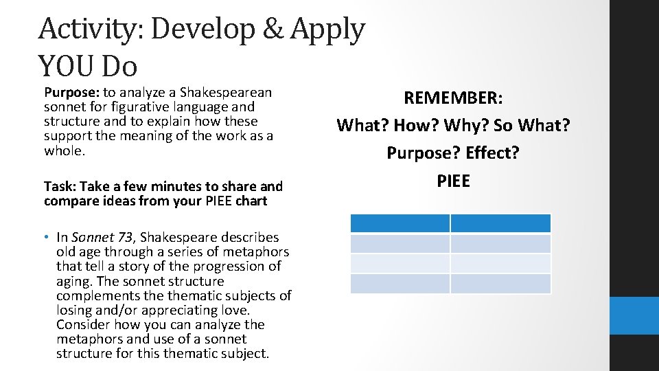 Activity: Develop & Apply YOU Do Purpose: to analyze a Shakespearean sonnet for figurative