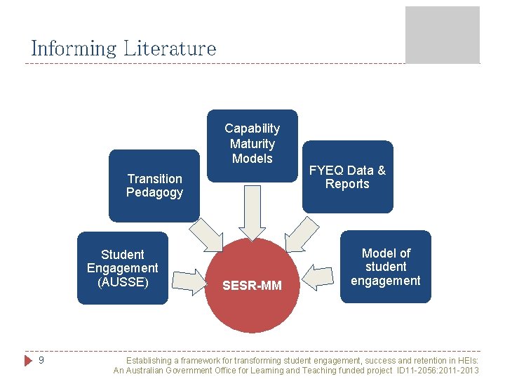 Informing Literature Capability Maturity Models Transition Pedagogy Student Engagement (AUSSE) 9 SESR-MM FYEQ Data Informing Literature Capability Maturity Models Transition Pedagogy Student Engagement (AUSSE) 9 SESR-MM FYEQ Data