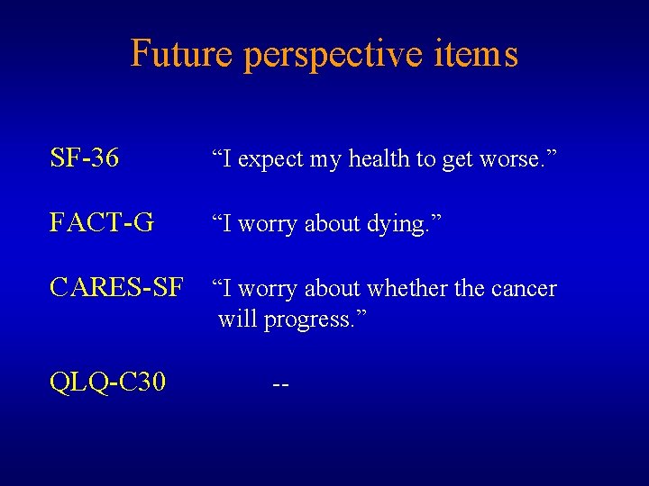 Future perspective items SF-36 “I expect my health to get worse. ” FACT-G “I