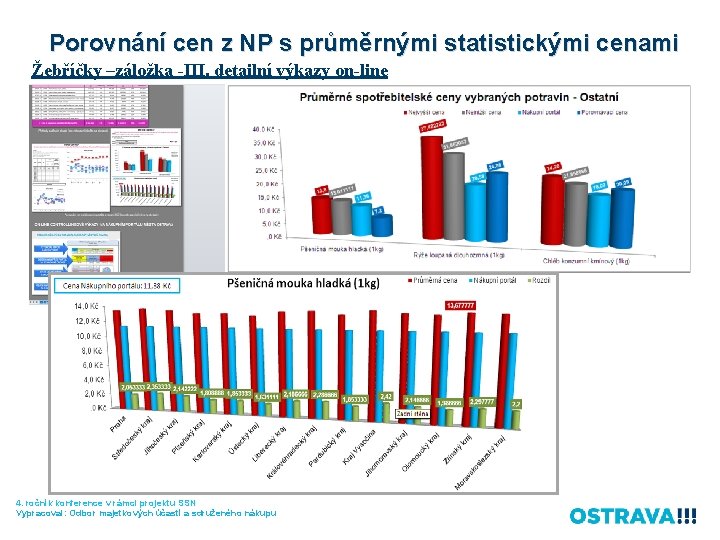 Porovnání cen z NP s průměrnými statistickými cenami Žebříčky –záložka -III. detailní výkazy on-line