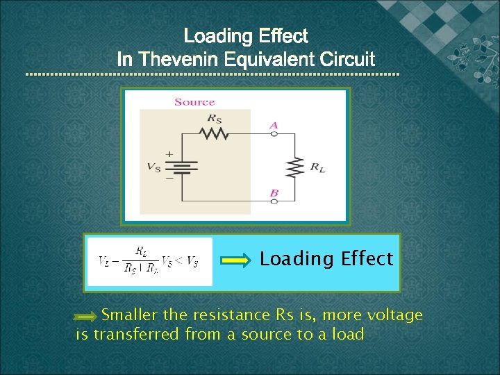 Loading Effect Smaller the resistance Rs is, more voltage is transferred from a source