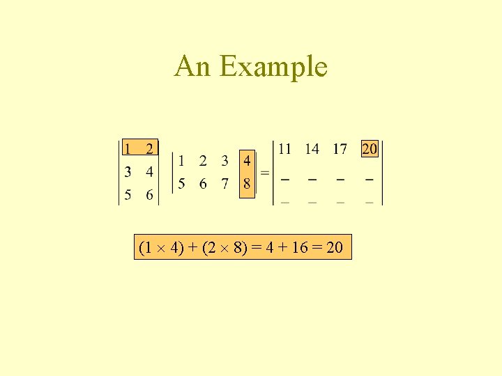 An Example (1 4) + (2 8) = 4 + 16 = 20 