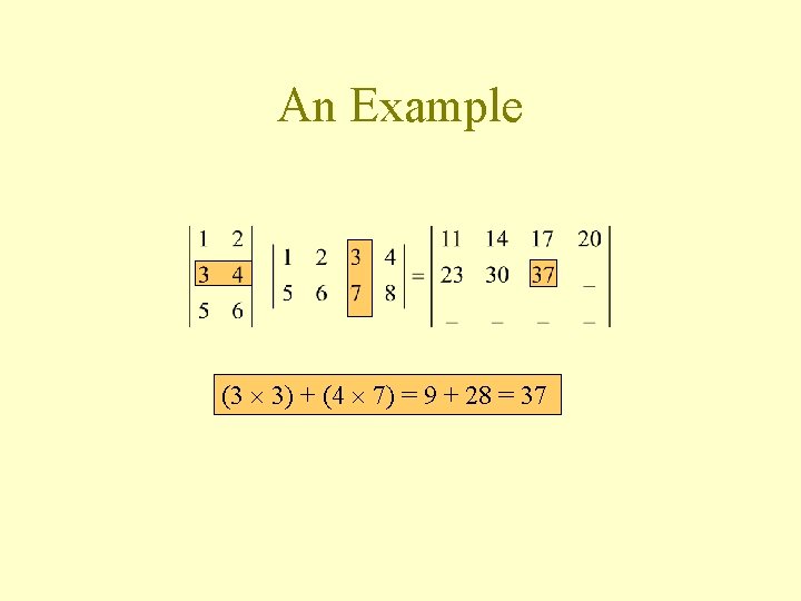 An Example (3 3) + (4 7) = 9 + 28 = 37 