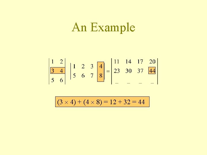 An Example (3 4) + (4 8) = 12 + 32 = 44 