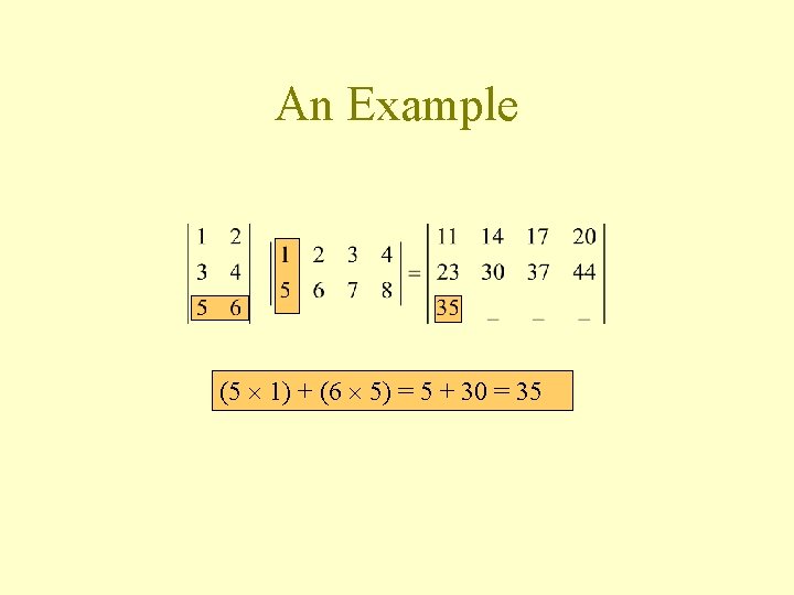 An Example (5 1) + (6 5) = 5 + 30 = 35 