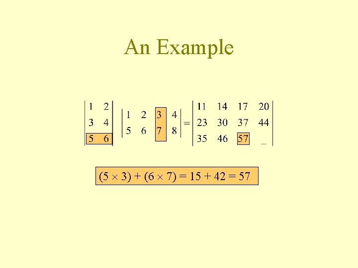 An Example (5 3) + (6 7) = 15 + 42 = 57 
