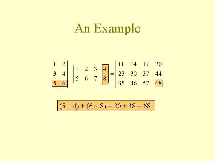 An Example (5 4) + (6 8) = 20 + 48 = 68 