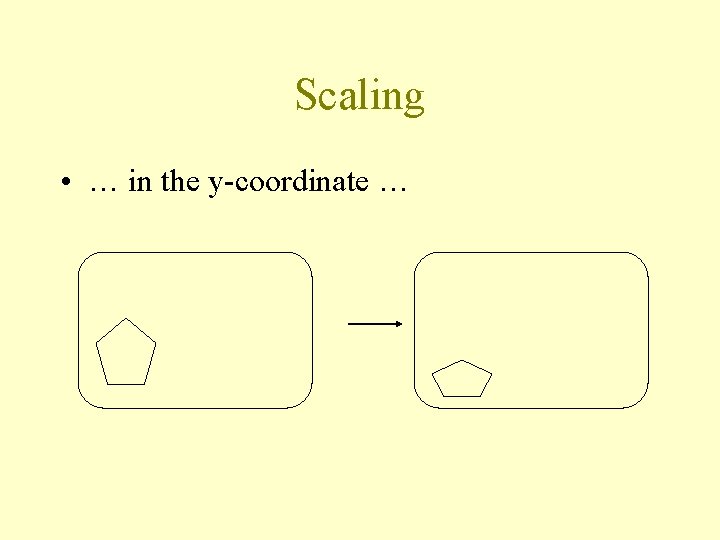 Scaling • … in the y-coordinate … 
