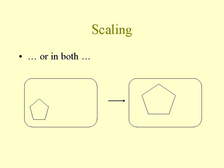 Scaling • … or in both … 