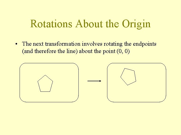 Rotations About the Origin • The next transformation involves rotating the endpoints (and therefore