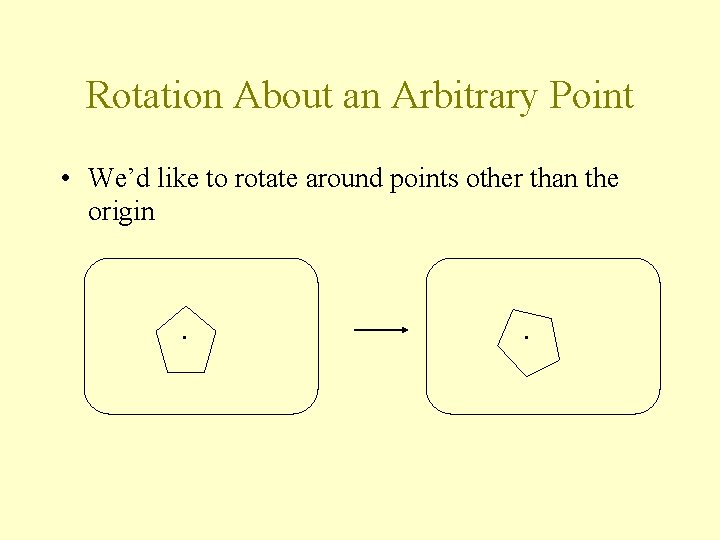 Rotation About an Arbitrary Point • We’d like to rotate around points other than