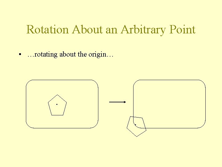 Rotation About an Arbitrary Point • …rotating about the origin… 