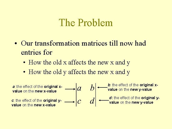 The Problem • Our transformation matrices till now had entries for • How the