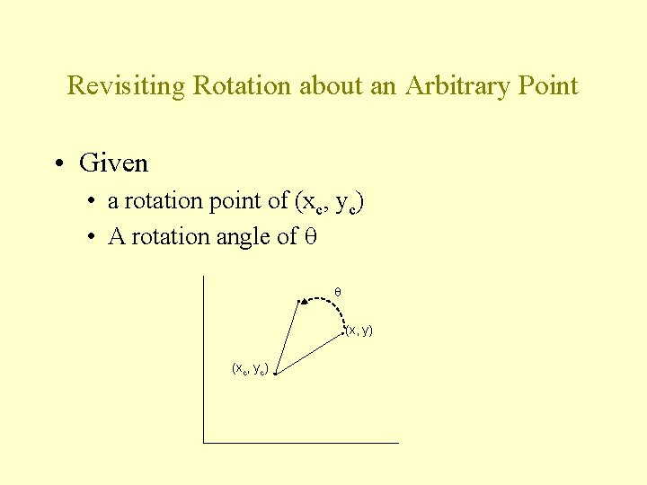 Revisiting Rotation about an Arbitrary Point • Given • a rotation point of (xc,