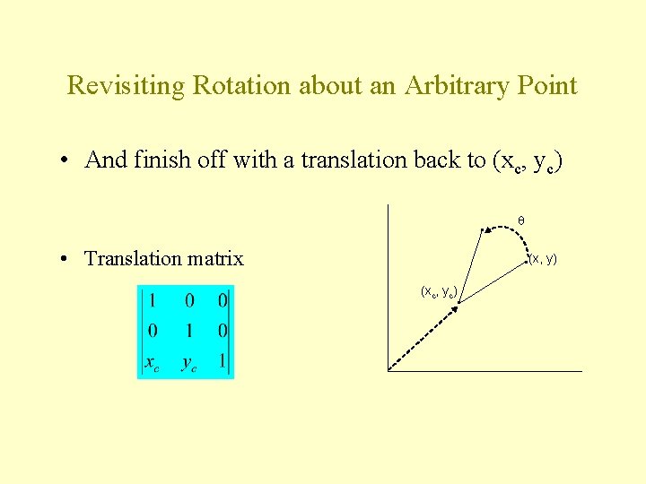 Revisiting Rotation about an Arbitrary Point • And finish off with a translation back