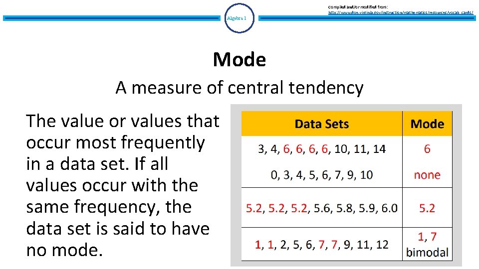 Compiled and/or modified from: http: //www. doe. virginia. gov/instruction/mathematics/resources/vocab_cards/ Algebra 1 Mode A measure