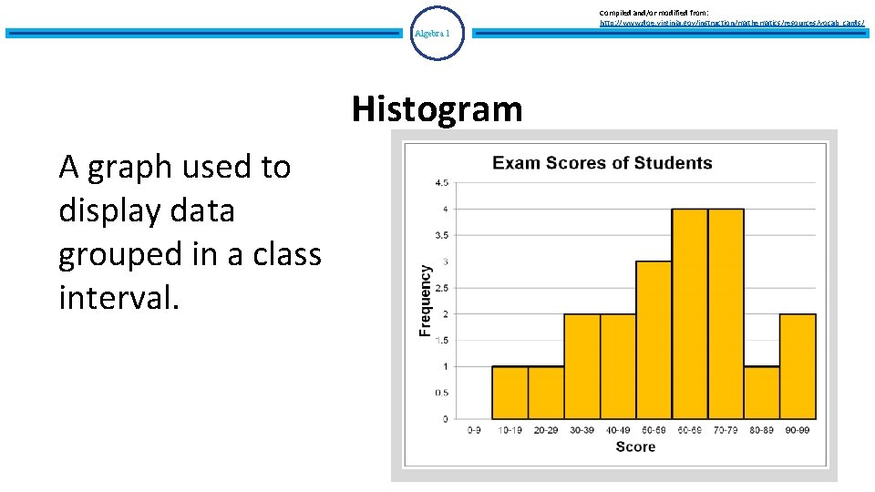Compiled and/or modified from: http: //www. doe. virginia. gov/instruction/mathematics/resources/vocab_cards/ Algebra 1 Histogram A graph