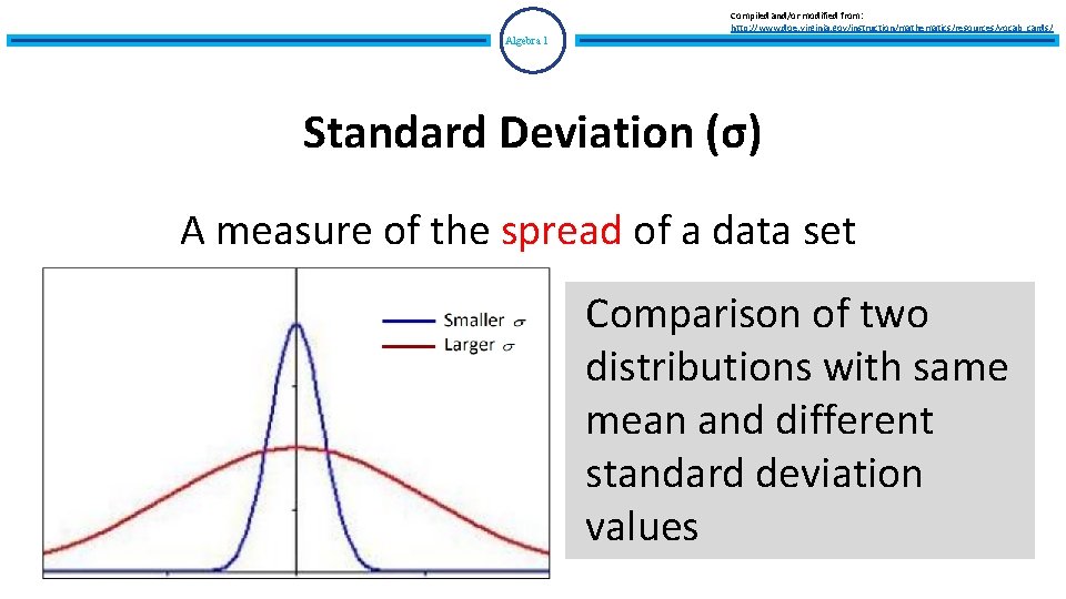 Compiled and/or modified from: http: //www. doe. virginia. gov/instruction/mathematics/resources/vocab_cards/ Algebra 1 Standard Deviation (σ)
