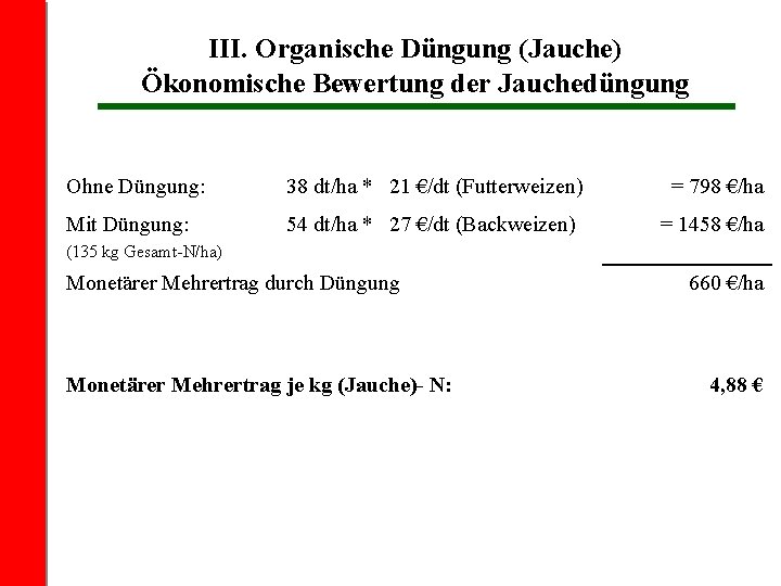 III. Organische Düngung (Jauche) Ökonomische Bewertung der Jauchedüngung Ohne Düngung: 38 dt/ha * 21