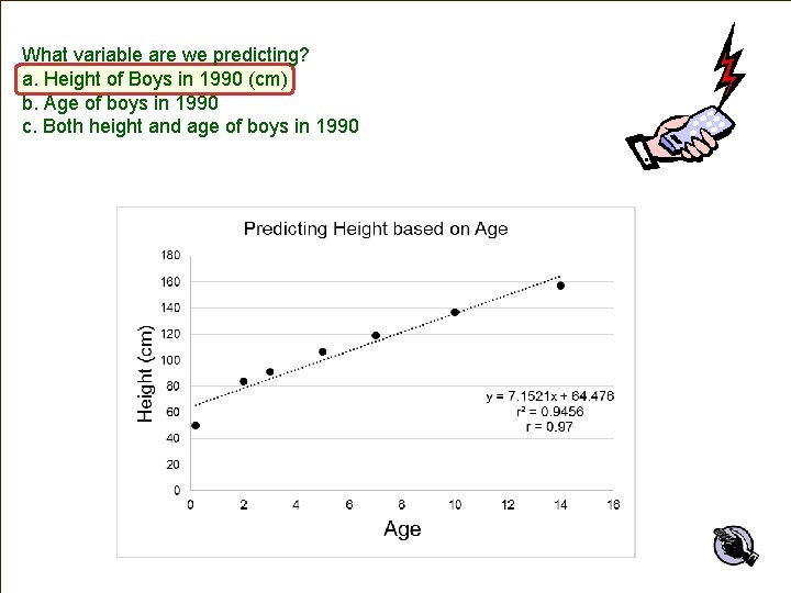 What variable are we predicting? a. Height of Boys in 1990 (cm) b. Age